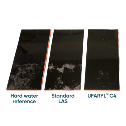 Hard water reference-png